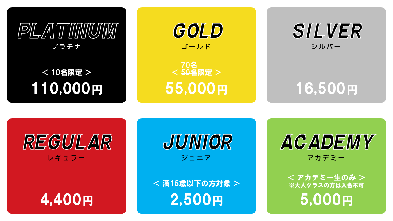 プランと料金 メンバーサイン入り 金物 ペルシカリア 会場限定